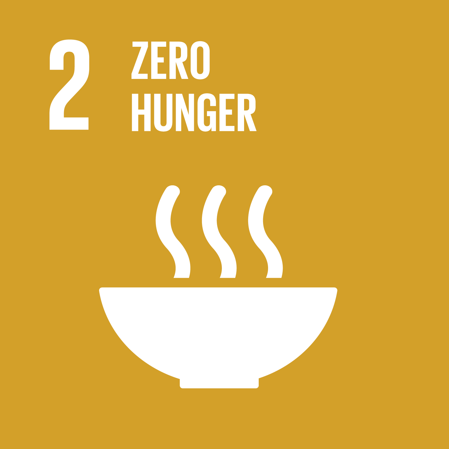 SDG 2 - Zero Hunger